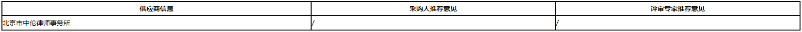 2.png 2.png