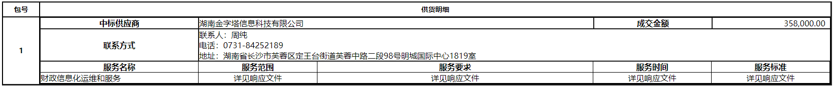 3.png 3.png