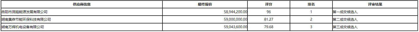 2.png 2.png