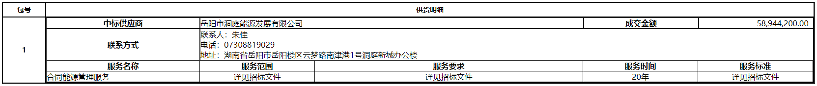 3.png 3.png