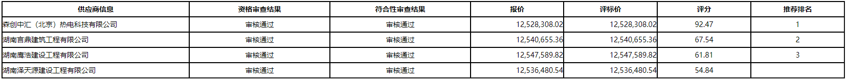 2.png 2.png