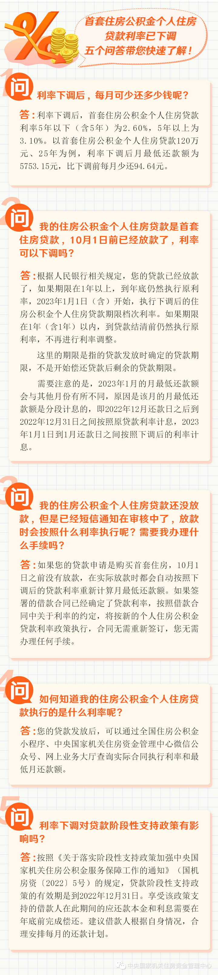 图片来自中央国家机关住房资金管理中心微信公众号。