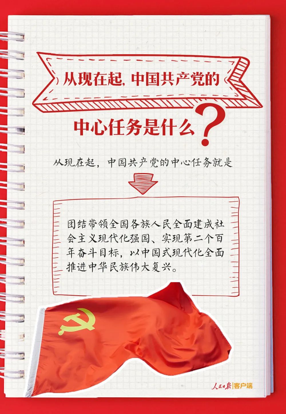 深入学习电子学核心课程