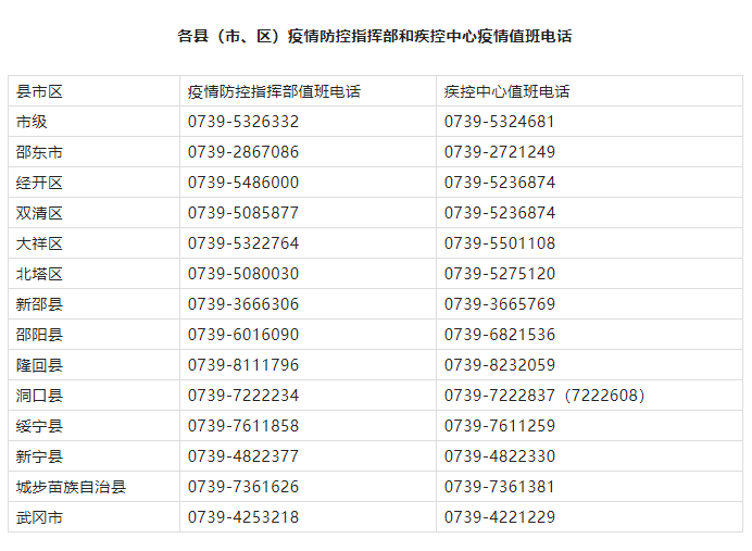 微信截图_20221021155724.png