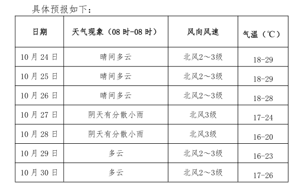 微信图片_20221024160914.png