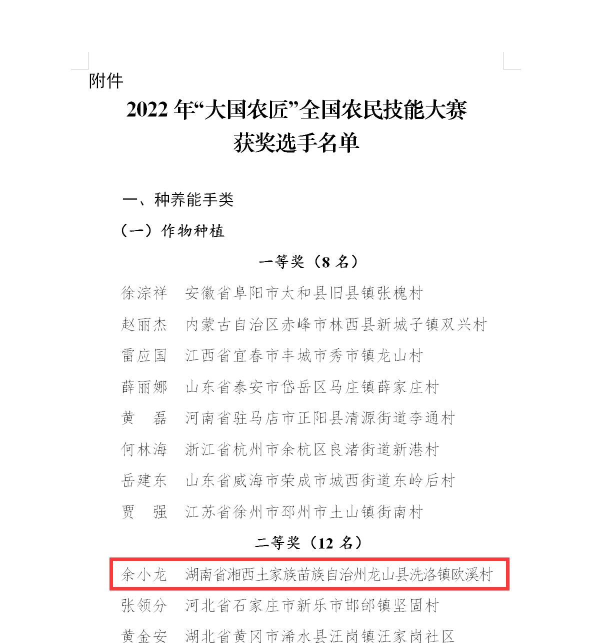 上传红网云图片2：“大国农匠”获奖名单截图.jpg
