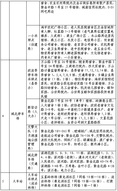 表格3.png