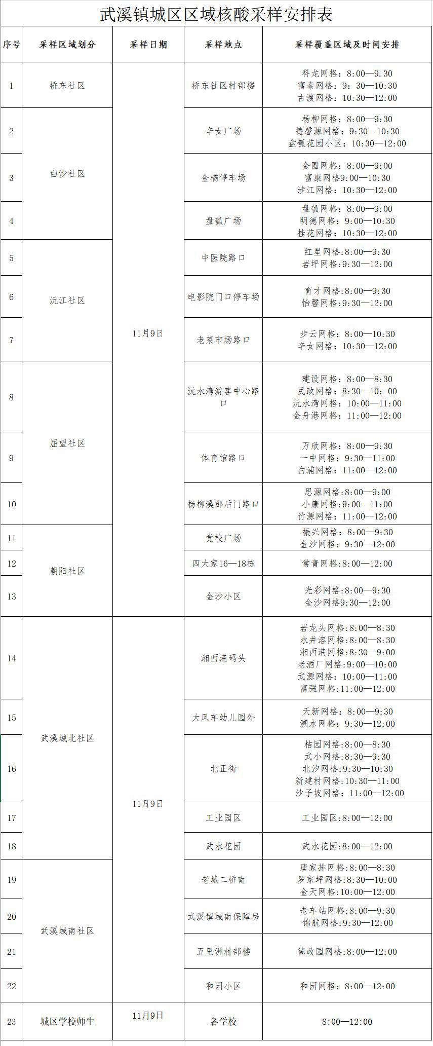 QQ截图20221108091217.jpg