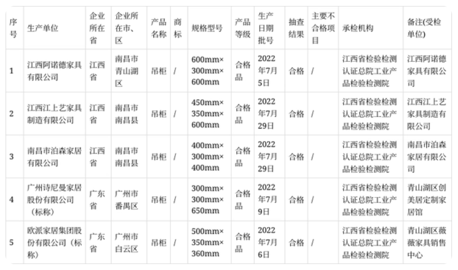QQ截图20221114112548.png