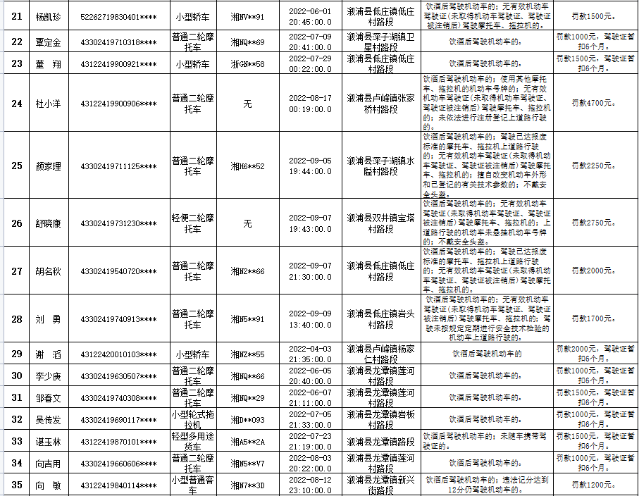 微信截图_20221202145115.png