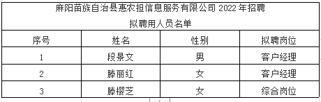 微信截图_20221207102140.png