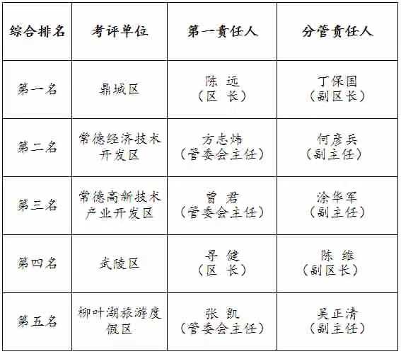 微信图片_20221208095158.jpg