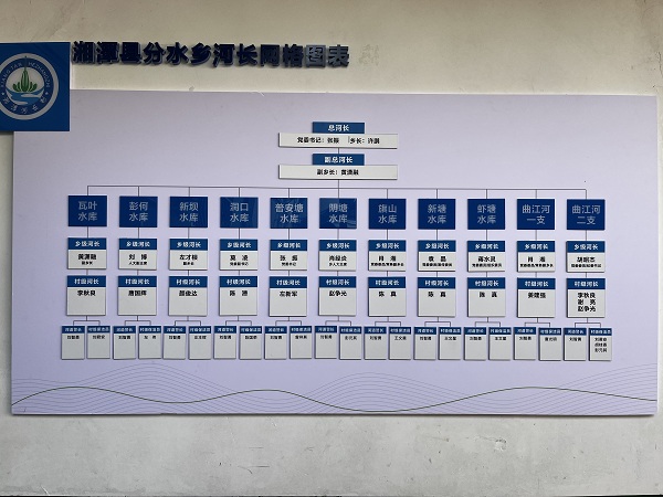 责任落实图.jpg
