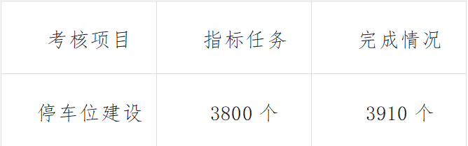 QQ截图20221209093527.png
