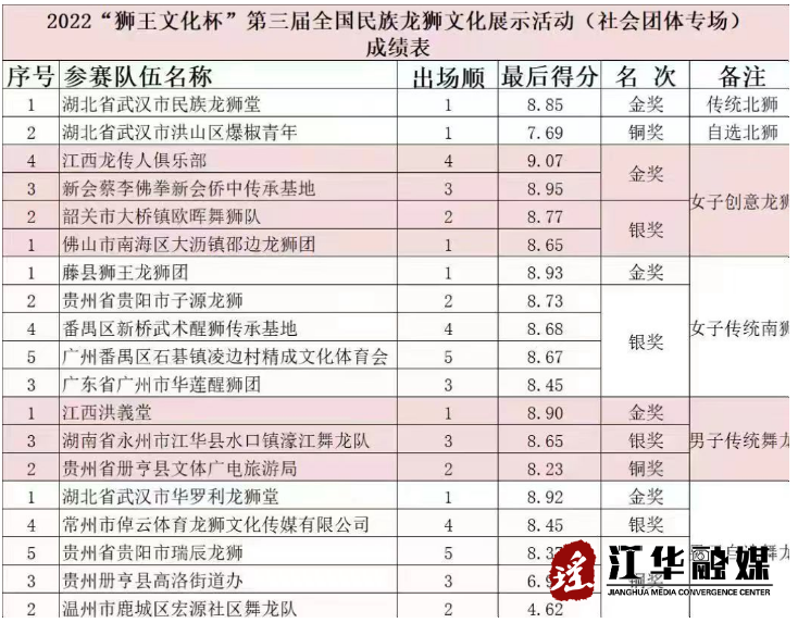微信截图_20221212150020.png