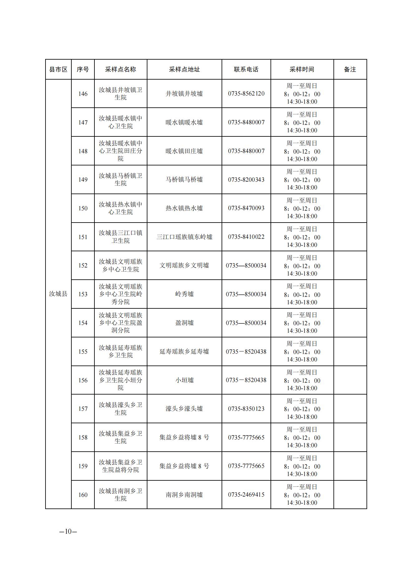 郴州市便民核酸采样点汇总公布_1_1_1_09.jpg