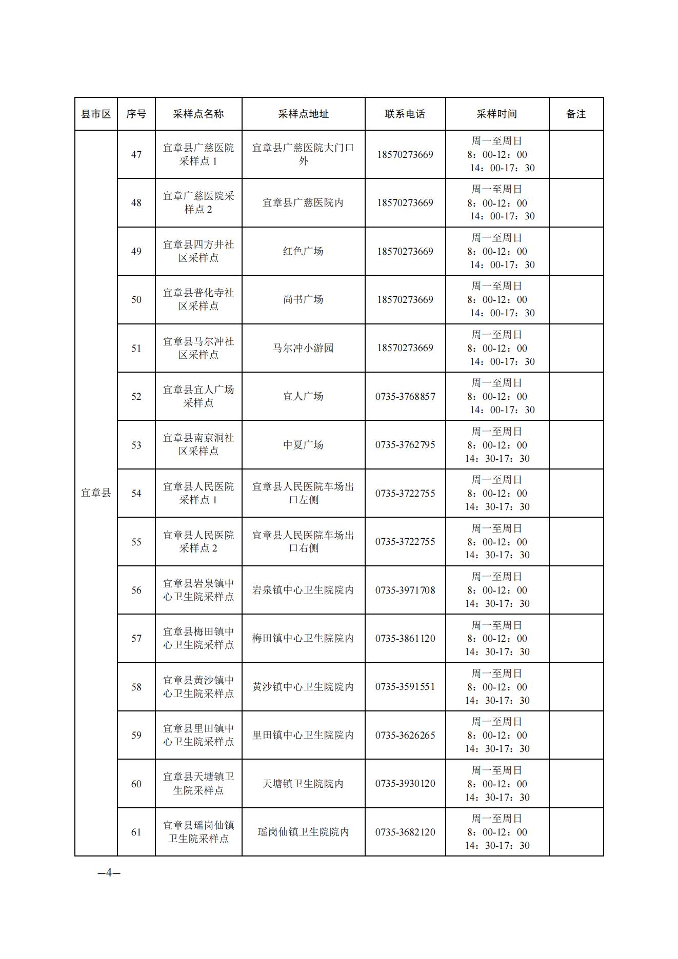 郴州市便民核酸采样点汇总公布_1_1_1_03.jpg