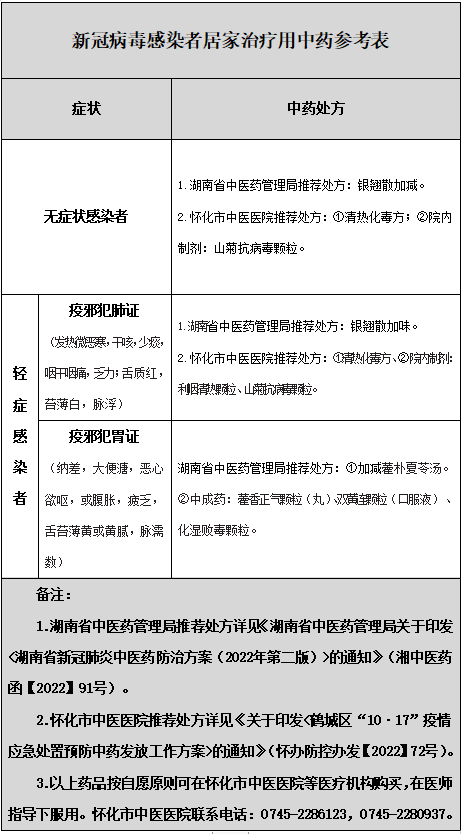 微信截图_20221213145516.png