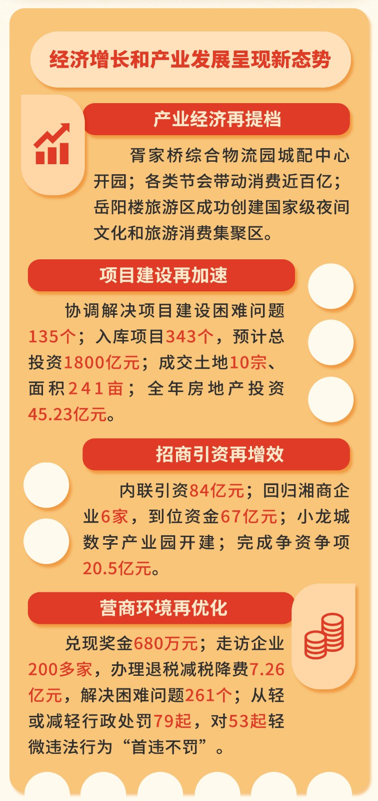 2022年政府工作报告_02.jpg