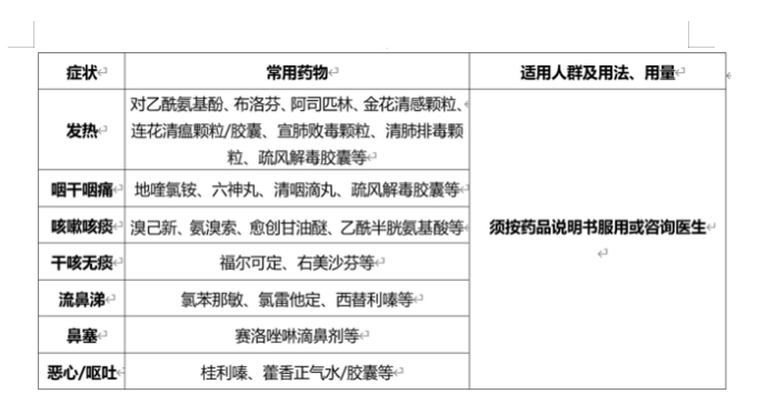 微信截图_20221213145440.png