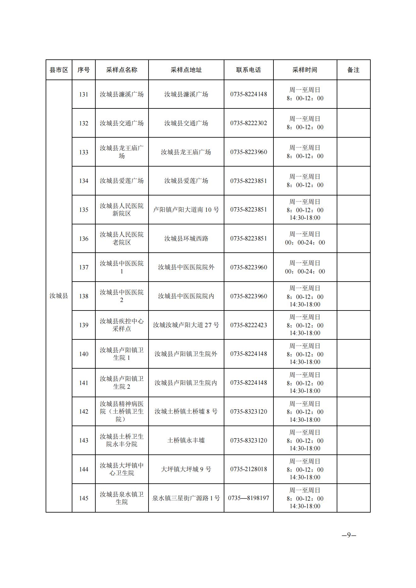 郴州市便民核酸采样点汇总公布_1_1_1_08.jpg