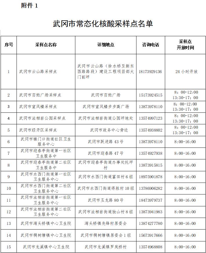 QQ截图20221215231023.jpg