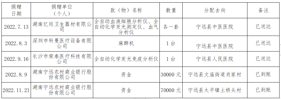 微信截图_20221223113744.png