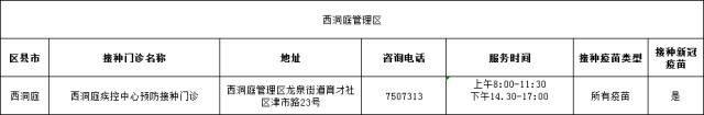 新阶段疫情防控【温馨提示】常德市预防接种疫苗门诊指南（有更新）