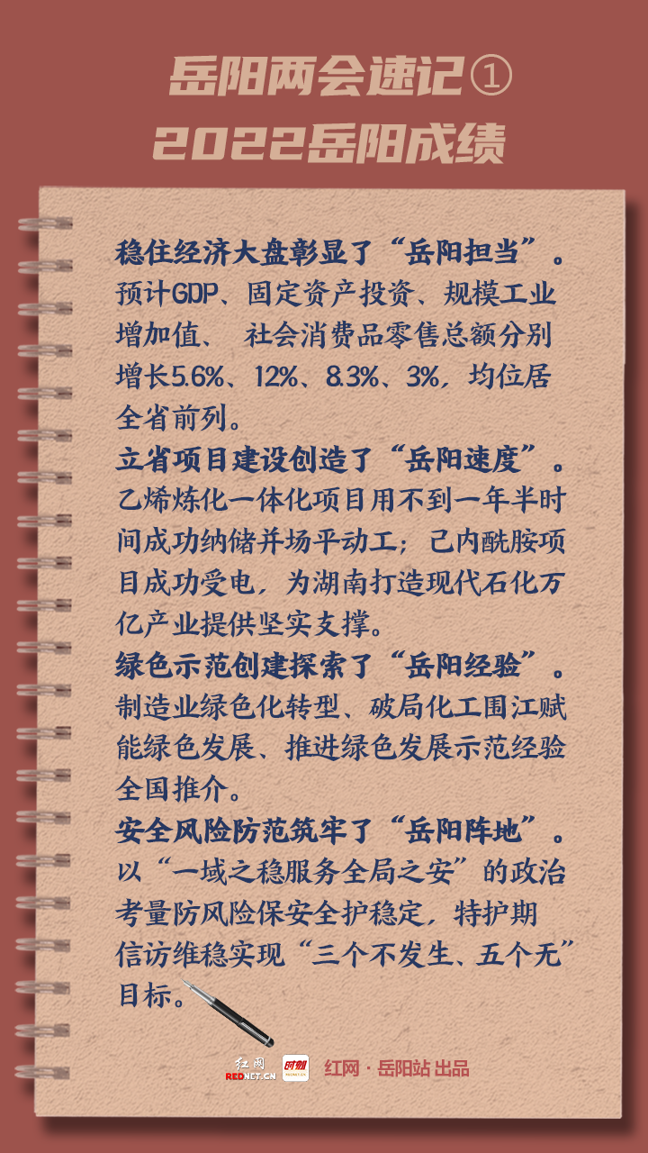 两会速记1.png