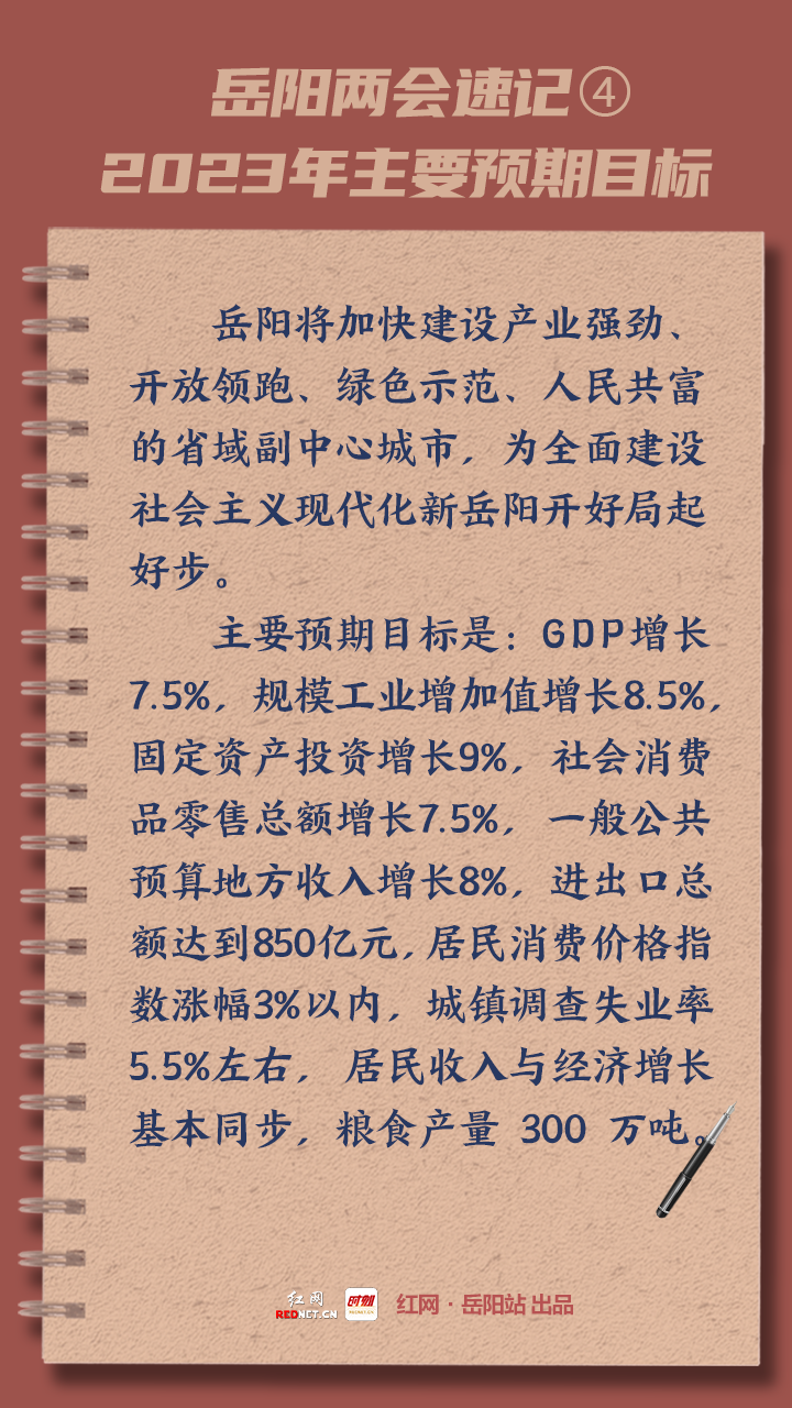 两会速记4.png