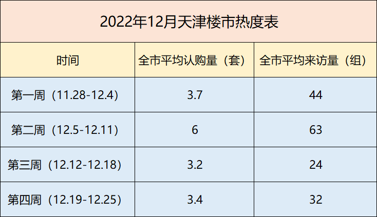 _中国网地产