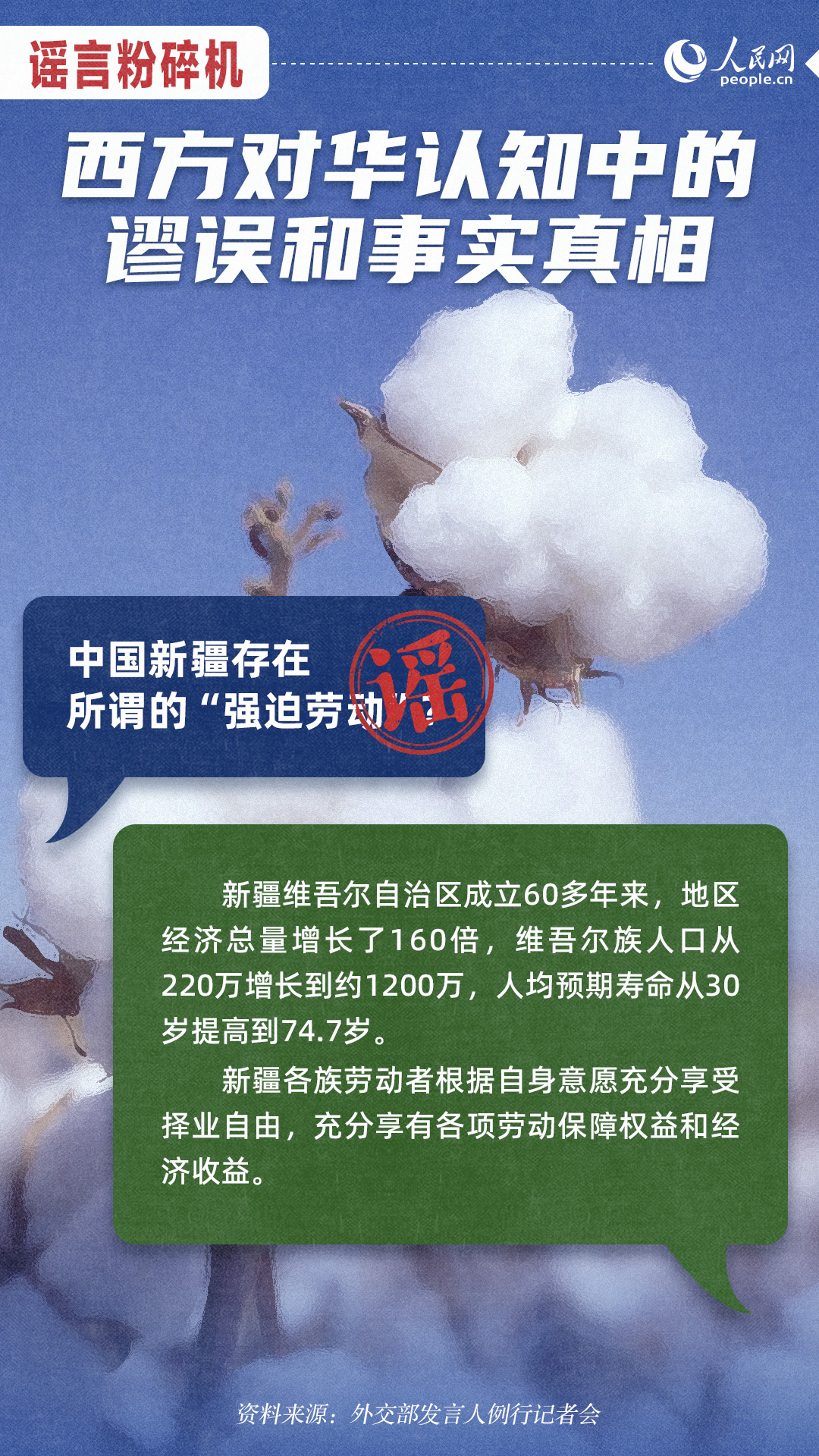 谣言粉碎机:西方对华认知中的谬误和事实真相【2】