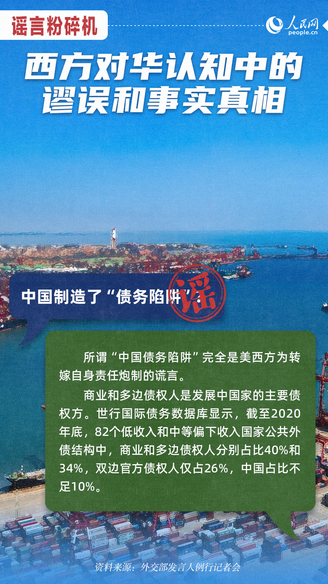 谣言粉碎机:西方对华认知中的谬误和事实真相【3】