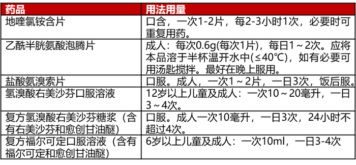 乱吃药致胃出血 “阳”了用药不可大意02_副本.png