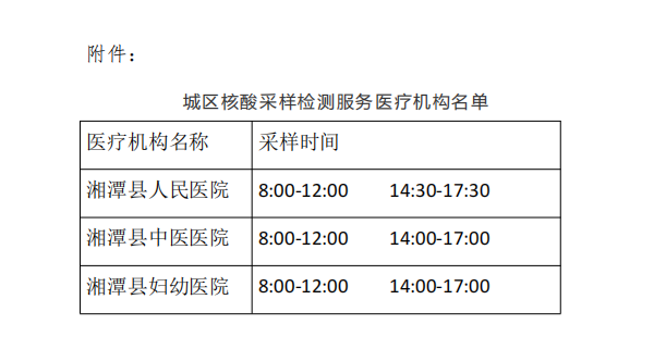 微信截图_20230109172811.png
