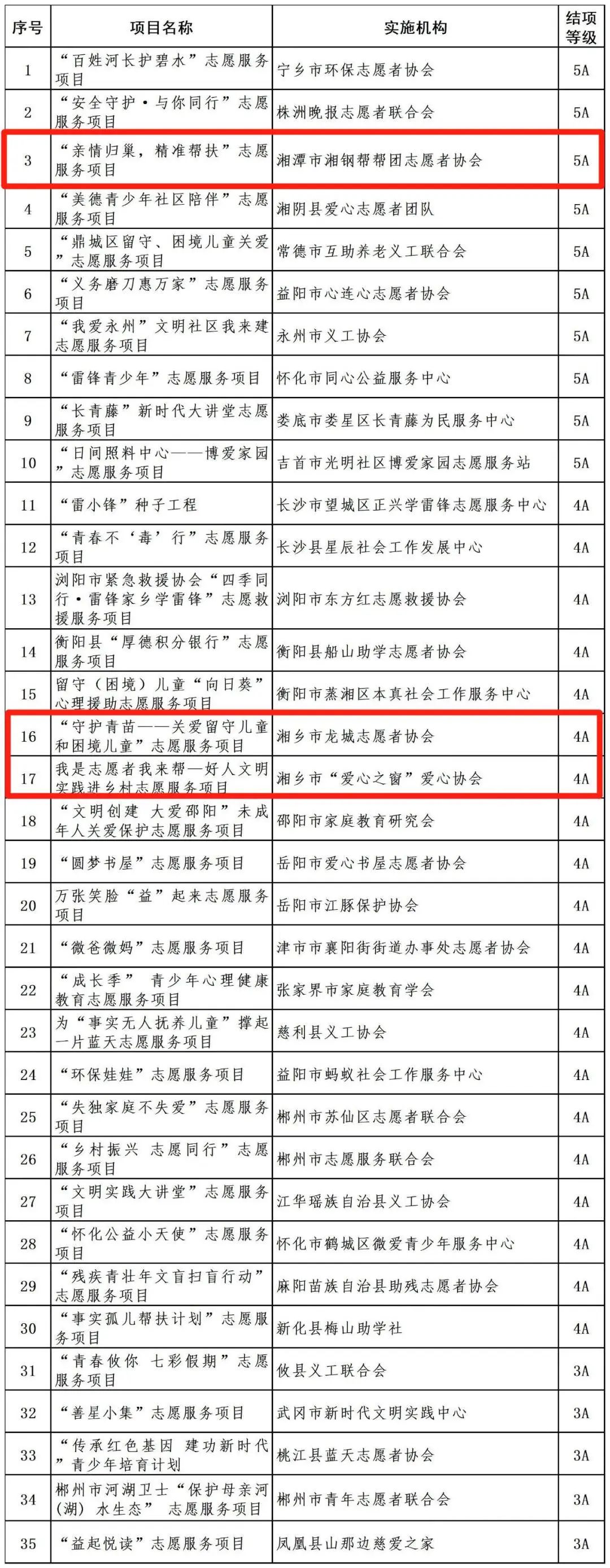 微信图片编辑_20230110170252.jpg 图片