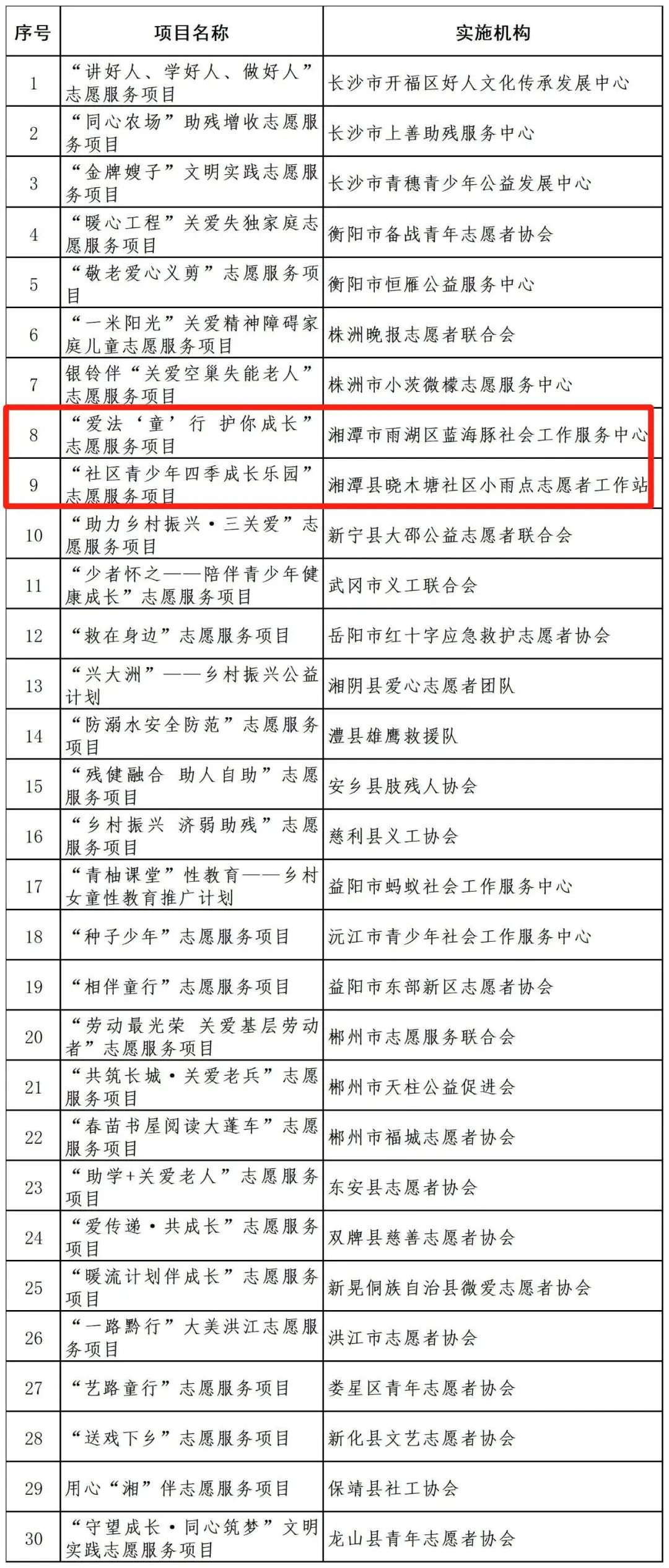 微信图片编辑_20230110170527.jpg 图片