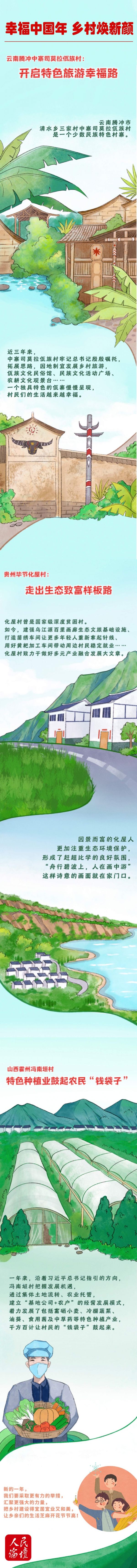 春节乡村手绘