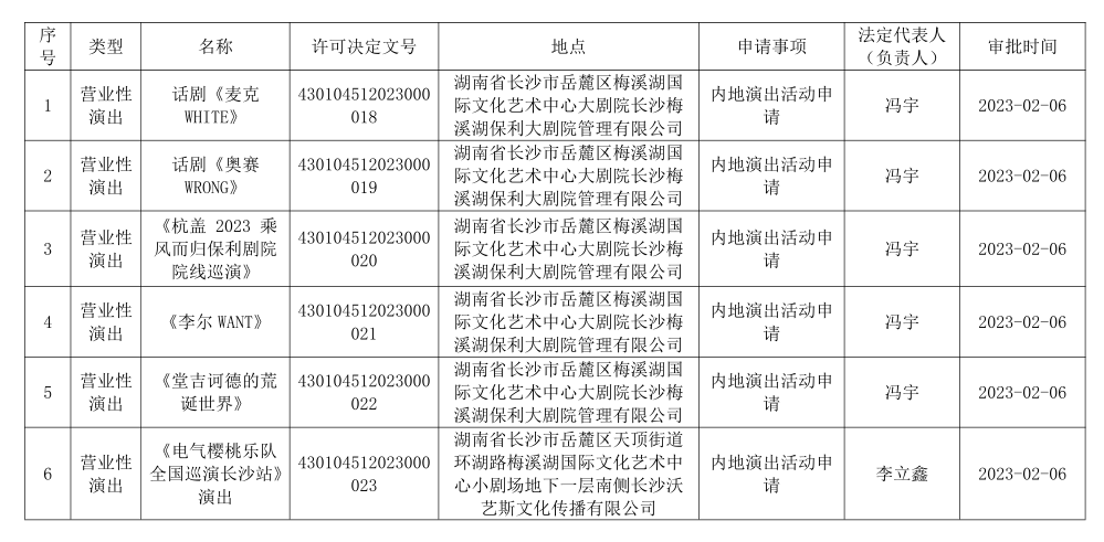 云空间_20230206164704.png