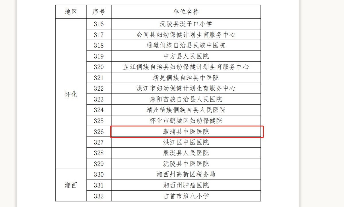 微信截图_20230208154516.png