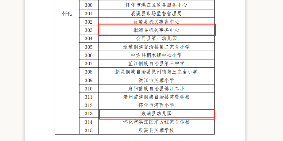 微信截图_20230208155724.png