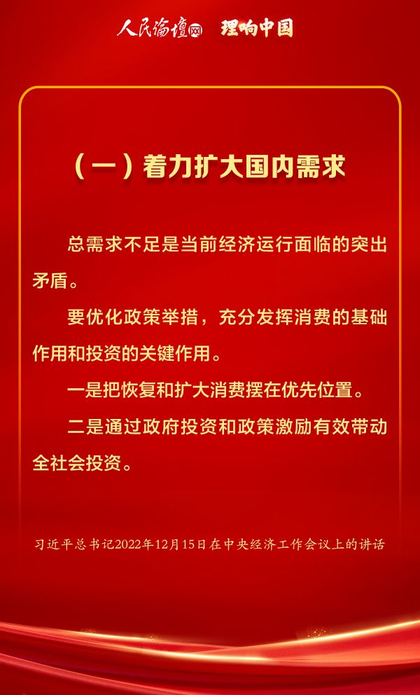 中央经济工作会议金1