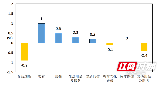 微信截图_20230310210143.png