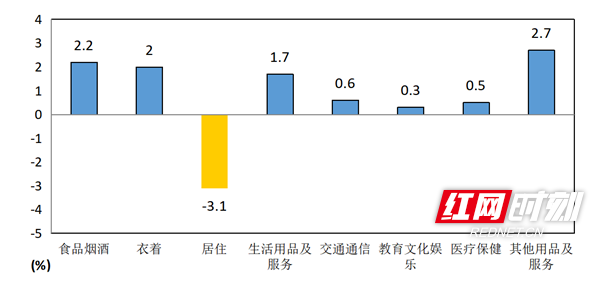 微信截图_20230310210034.png