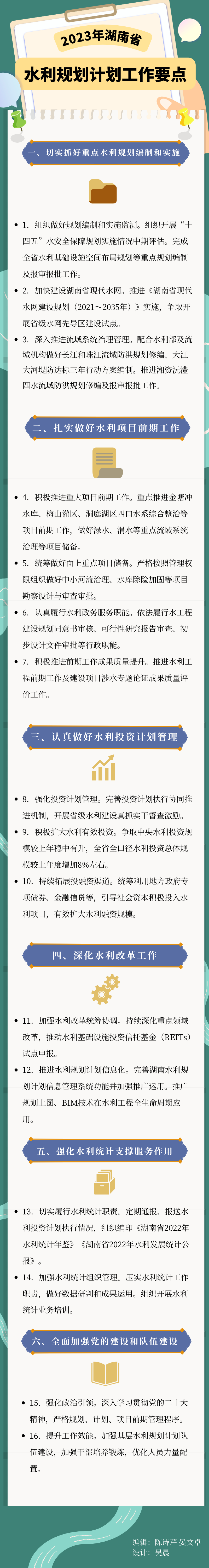 图解丨2023年湖南省水利规划计划工作这么干.png