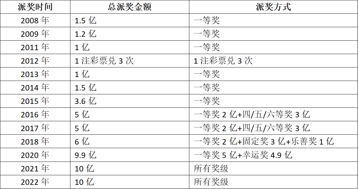 微信截图_20230330114628.png