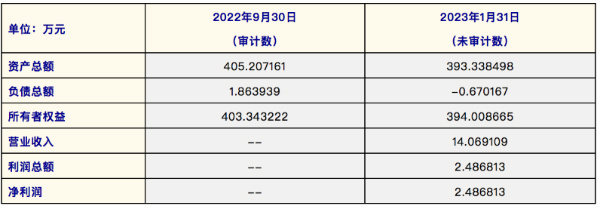 屏幕快照 2023-03-30 下午124552.jpg