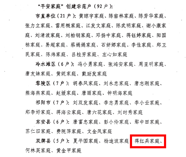 全市平安家庭示范户（图3）_副本.png