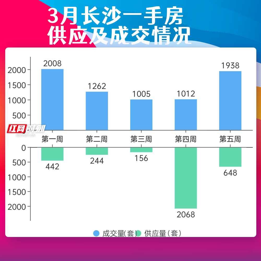 苹果营收构成-副本 (1).jpeg