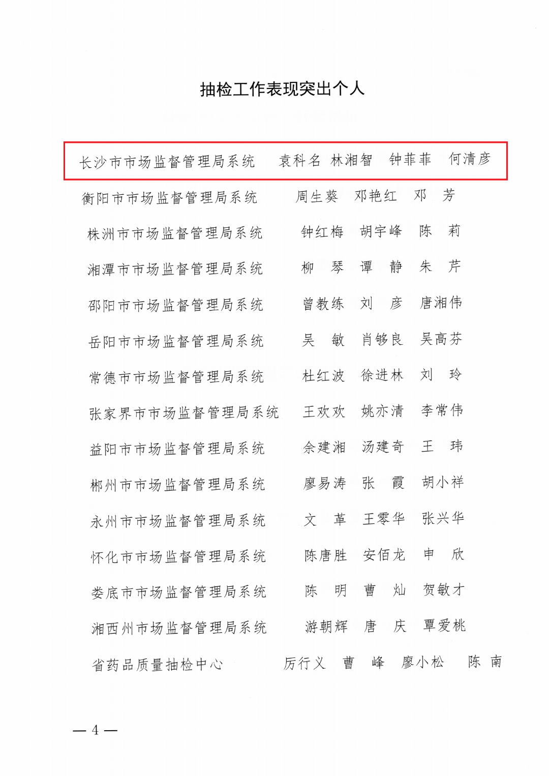 《关于表扬2022年度药品医疗器械化妆品抽检工作表现突出单位和个人的通报》_03.png